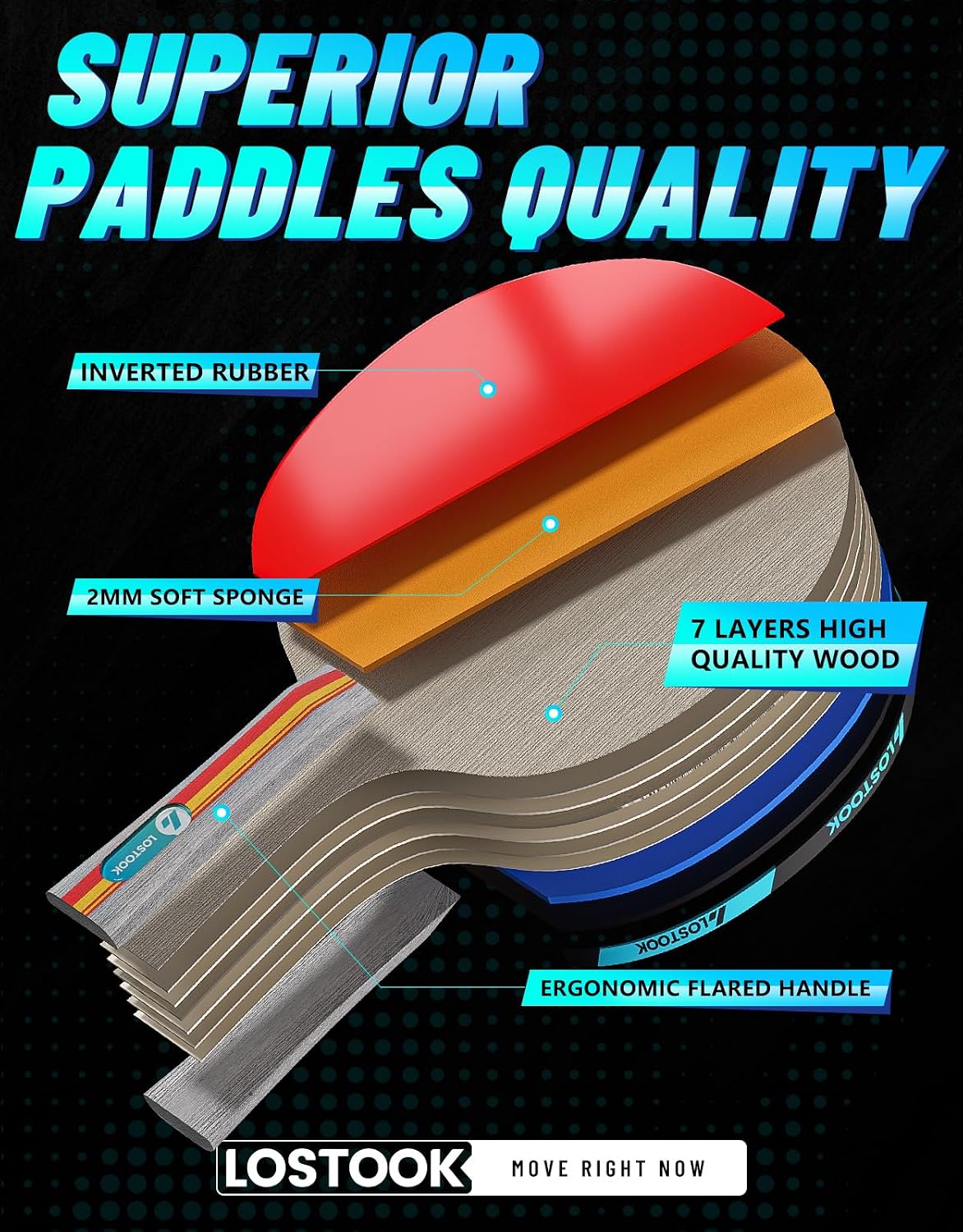 Pro Table Tennis Set: 2/4 Padd - Table Tennis Reference 评论和价格