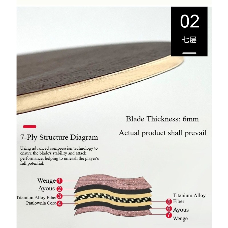 Table Tennis Blade Chinese/Jap - Table Tennis Paddles 评论和价格